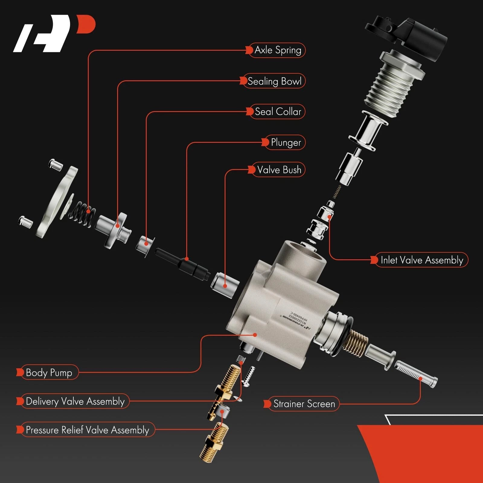 High Pressure Fuel Pump for Hyundai Equus Genesis Kia K900 (2013–2016)