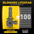 2X 9005 LED Headlight Bulbs Conversion Kit for