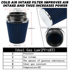 3" 76mm Universal High Flow Dry Air Filter Cold Air Intake Cone