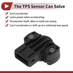 Throttle Position Sensor for Volkswagen Cabriolet (1991–1993) No.044907385A