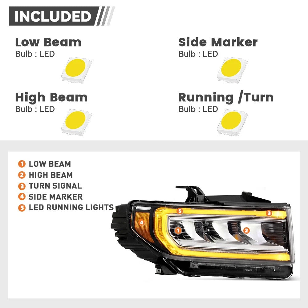 Full LED Headlight for GMC Acadia (2020–2023) - Passenger Side