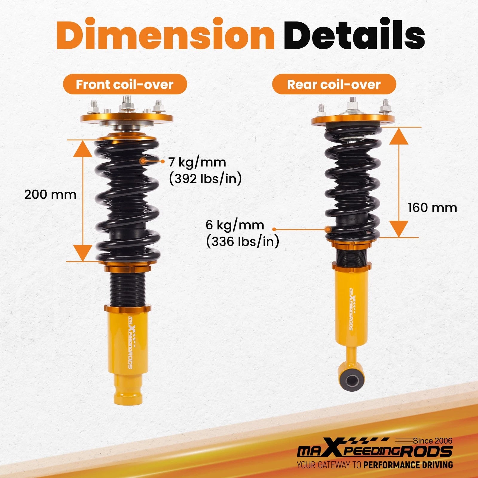 Coilover Kits for Mitsubishi Eclipse (1995-1999)