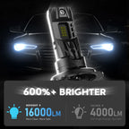 H7 LED Headlight Bulbs Kit for NOVSIGHT (16000LM, 6500K)