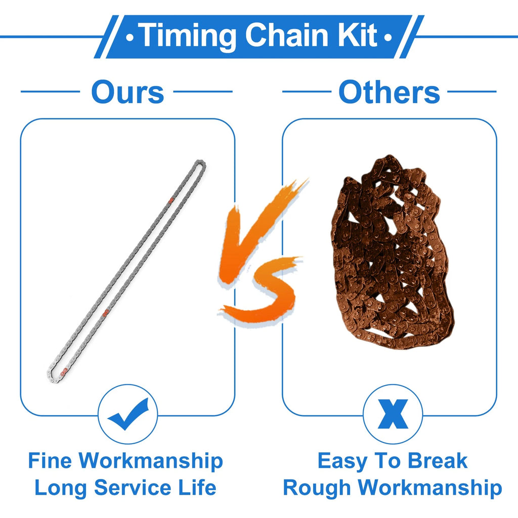 Timing Chain Kit No.243212JTA0 for Hyundai Sonata (2020)