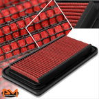 Reusable Multilayer Air Filter Panel for Scion FR-S/Subaru BRZ (2013–2017)