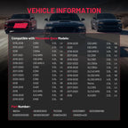 Aluminum Core Radiator for Dodge Dakota Durango (2000–2004)