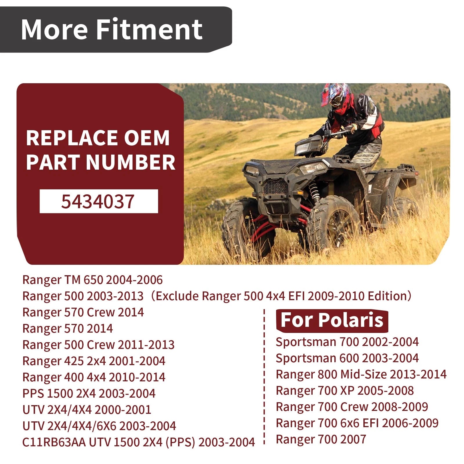 Battery Box for Polaris Ranger 800 700 570 500 425 400 TM XP (2006–2019)