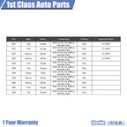 Rear Drive Shaft for Ford Escape, Mercury Mariner, Mazda Tribute (2001–2012)