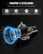 2X H4 LED Headlight Bulbs 20000LM 6500K for NOVSIGHT