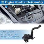 Hood Latch Assembly for Honda HR-V (2016–2022) No. 74120T8KG02