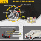 Power Steering Pump for Nissan Frontier Xterra (1998-2004)