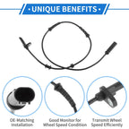 ABS Wheel Speed Sensor for BMW 750i (2009 - 2015)