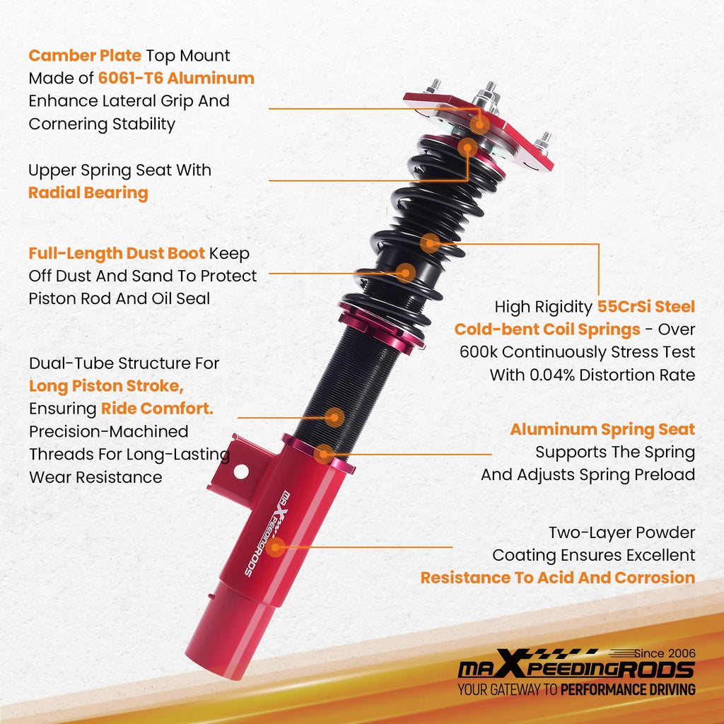 Coilover Struts Lowering Kit for VW Golf/Jetta (2006-2014)
