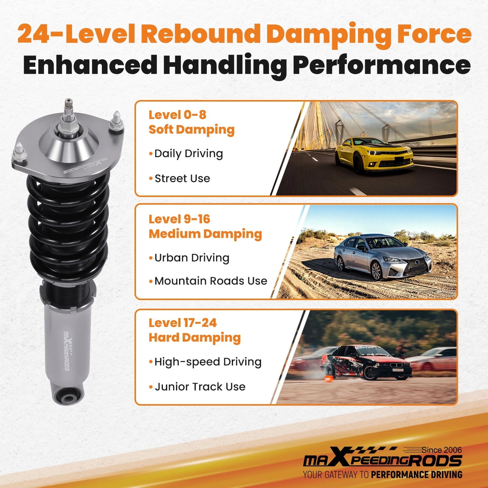 24 Way Adjustable Coilover for Mazda Miata NA NB (1999–2005)