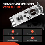 A/C Expansion Valve for Chrysler Town & Country Dodge Jeep Commander (2008–2016)