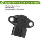 Manifold Absolute Pressure Sensor for Mitsubishi Lingyue V3 (2008–2011)