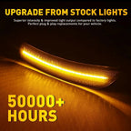 LED Strip Front Side Marker Lights for Toyota GR86 Subaru BRZ (2022–2024)