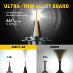 AUX CANBUS LED Headlight Bulb H4 H7 H11 H13 9006 9007 9012 for Cars