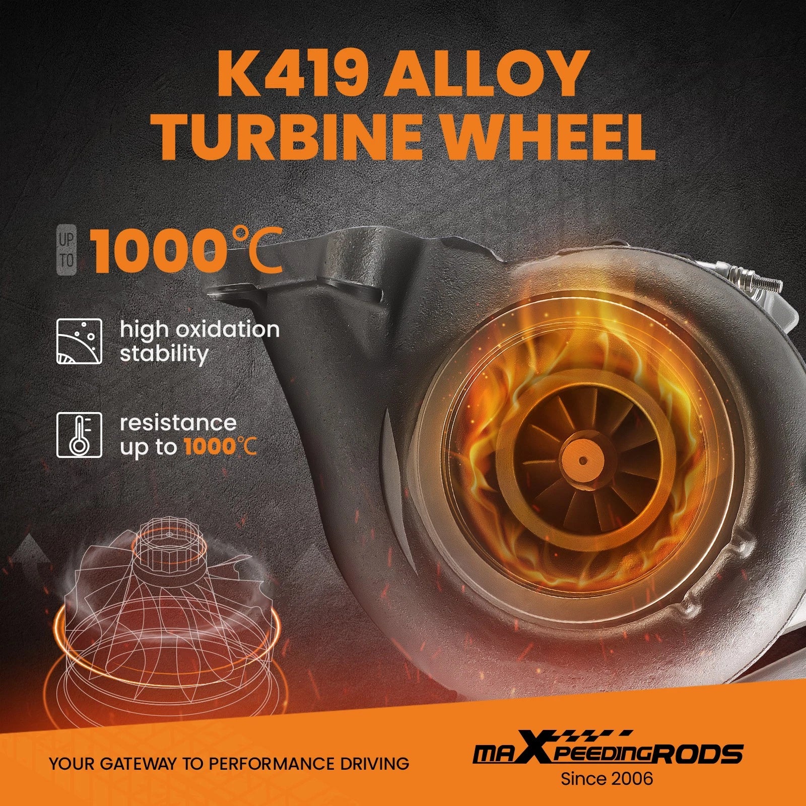 Turbocharger for GMC Sierra 3500 HD (2019–2023)