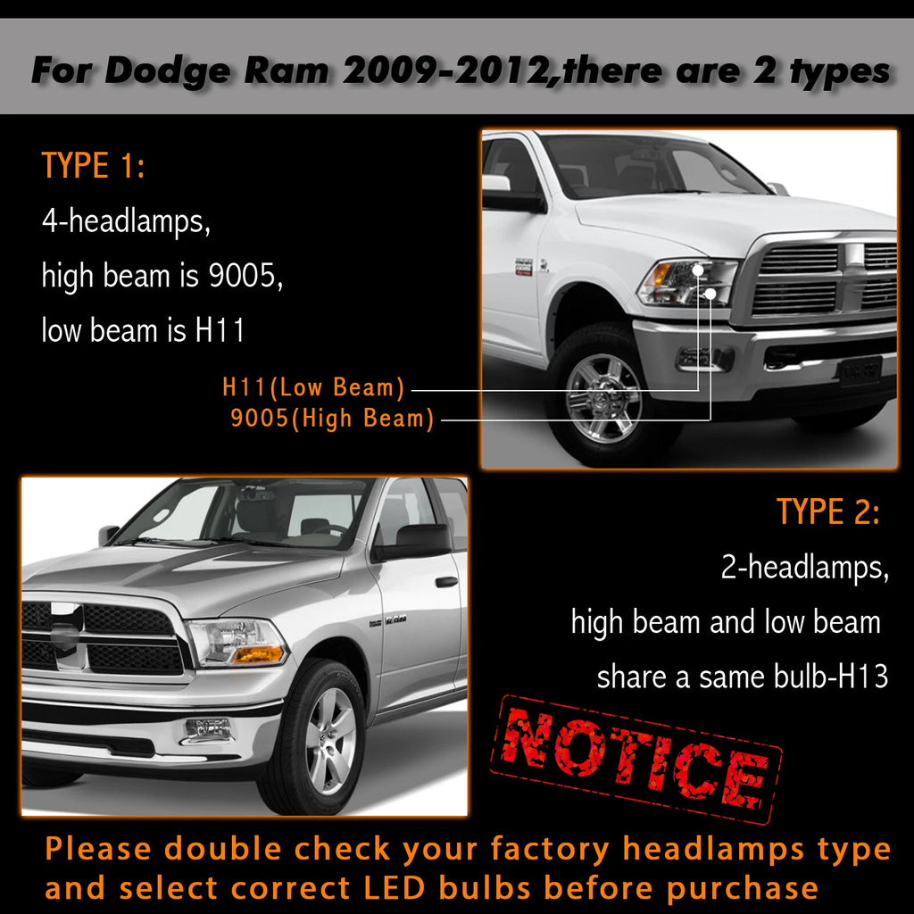 H13 LED Headlight and Fog Light for Dodge Ram 1500/2500/3500 (2010-2012)