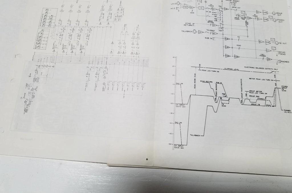 Service Manual for Yamaha MC1204 1604 2404 (Vintage)