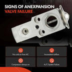 A/C Expansion Valve for BMW X5 2019–2022, 530i, 540i, 750i, 840i