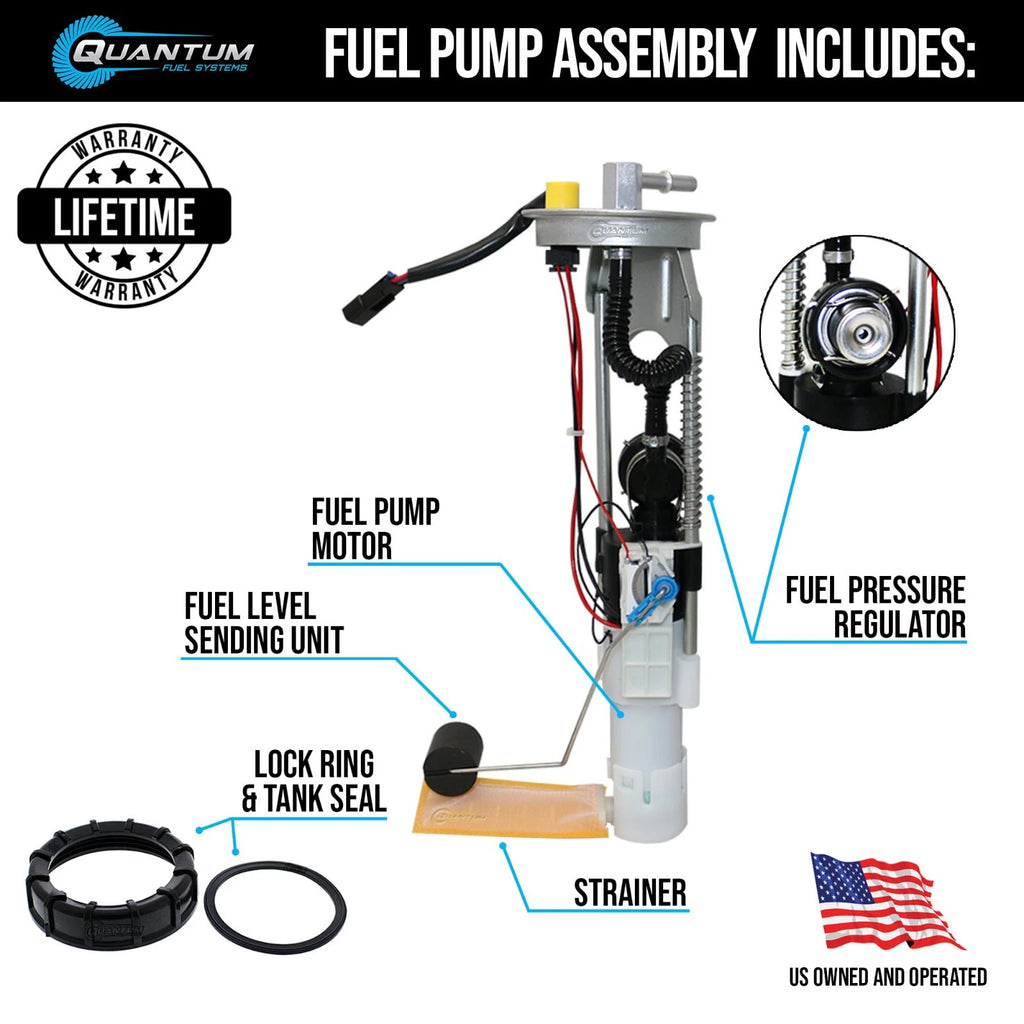 Fuel Pump Module Assembly for Polaris Sportsman X2 550 (2010)