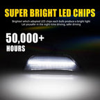 Smoked Housing White LED Front Side Marker Lights for Kia K5 (2021–2024)