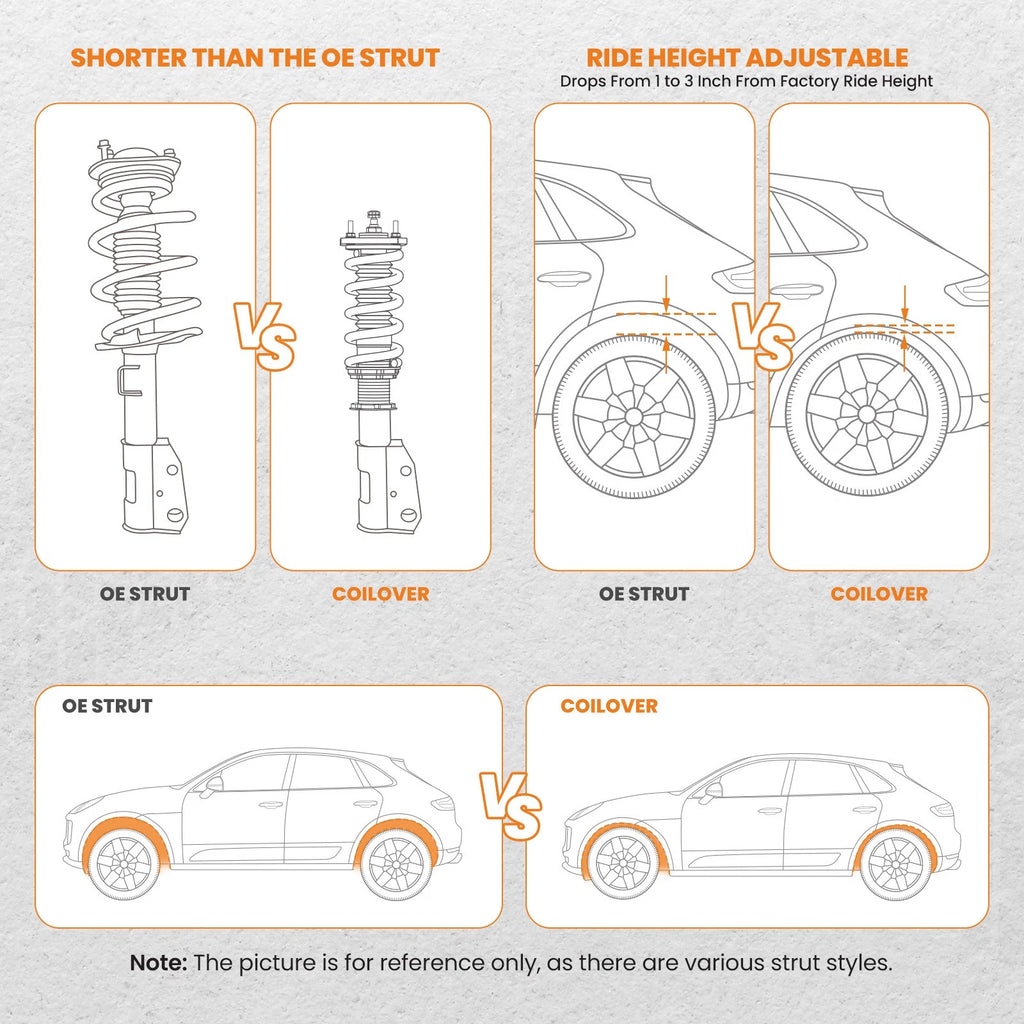 Coilovers Suspension Kit for Subaru Impreza WRX GC8 (1993–2001)