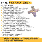 Rear Left/Right Wheel Hub for Can-Am Outlander 400 330 800R Commander 1000 (2006–2021)