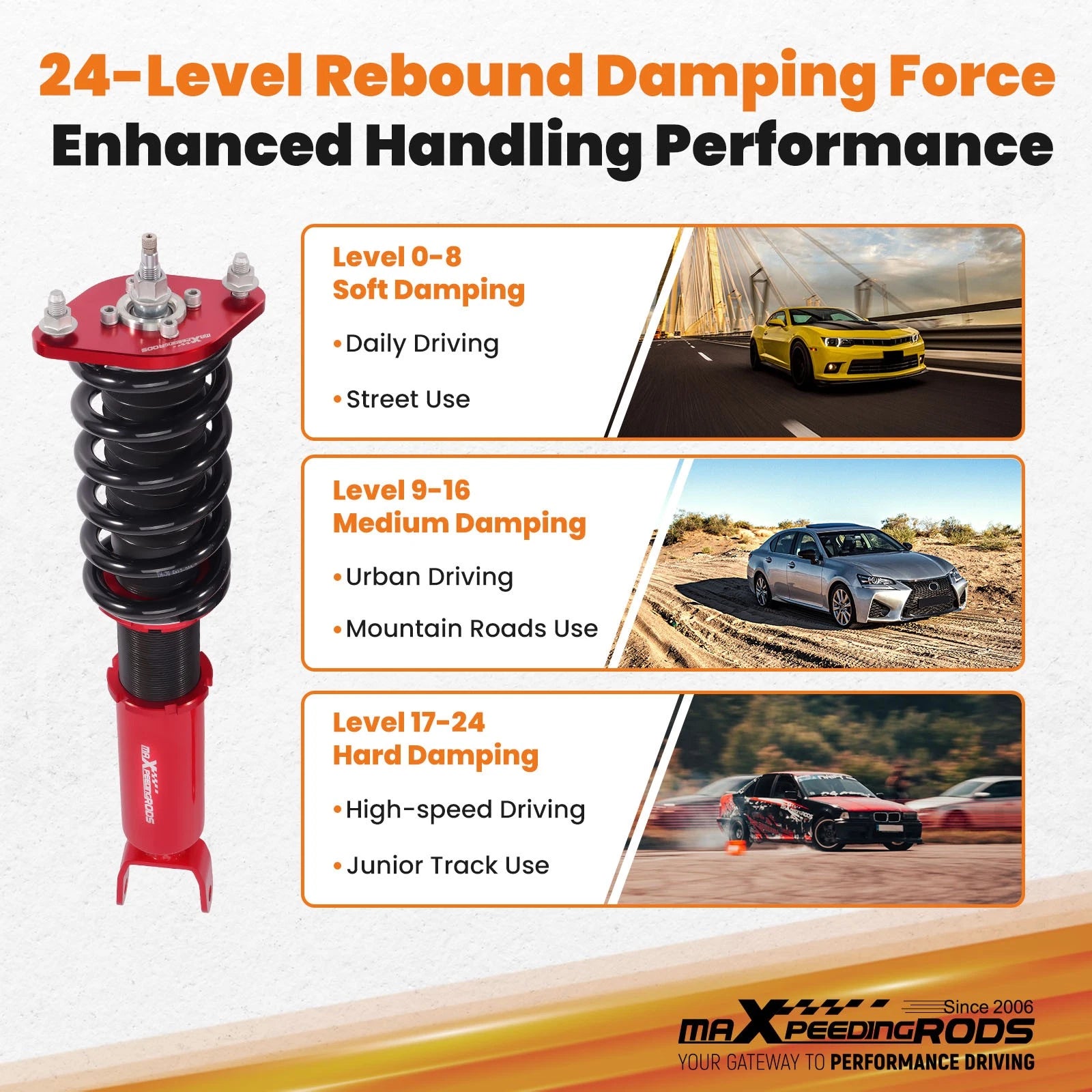 Coilovers 24-Step Damper Shocks Kit for Honda Prelude (1992–2001)