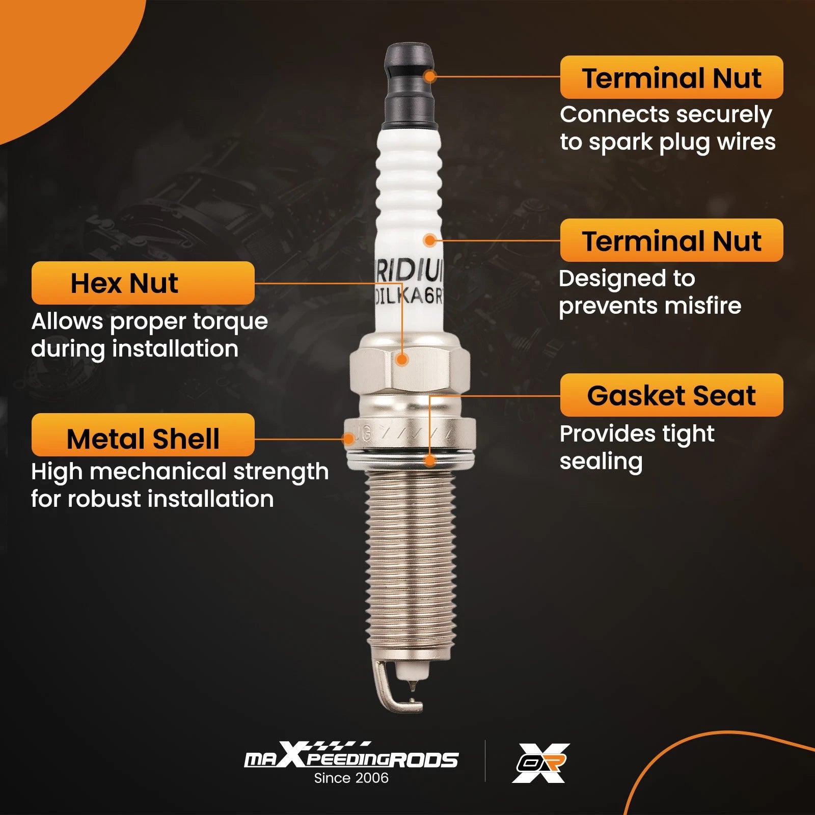 2X Iridium Spark Plugs for Toyota Avalon (2019–2020)