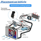 Engine Coolant Thermostat Housing Assembly No. 256002G000 for KIA Forte (2010)