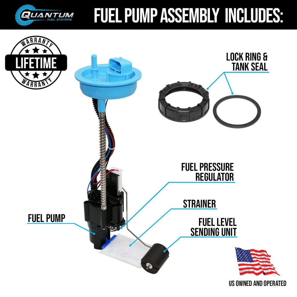 Fuel Pump Module Assembly for Polaris Scrambler Sportsman (2014–2023) 2205525 2208596