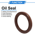 2X Oil Seal Rotary Shaft Seal for Various Models (75x100x10mm) FKM Rubber