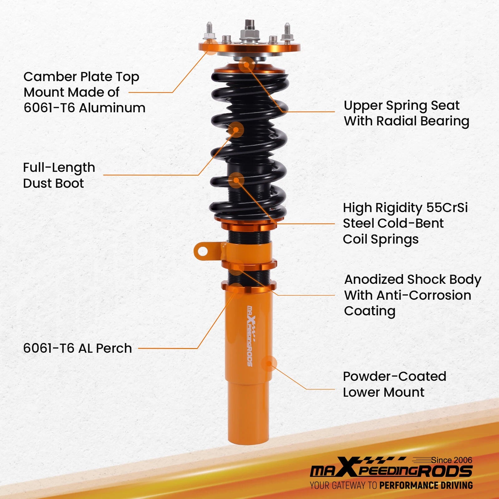 Coilovers Suspension Lowering Kit for BMW E39 5-Series (1995–2003)