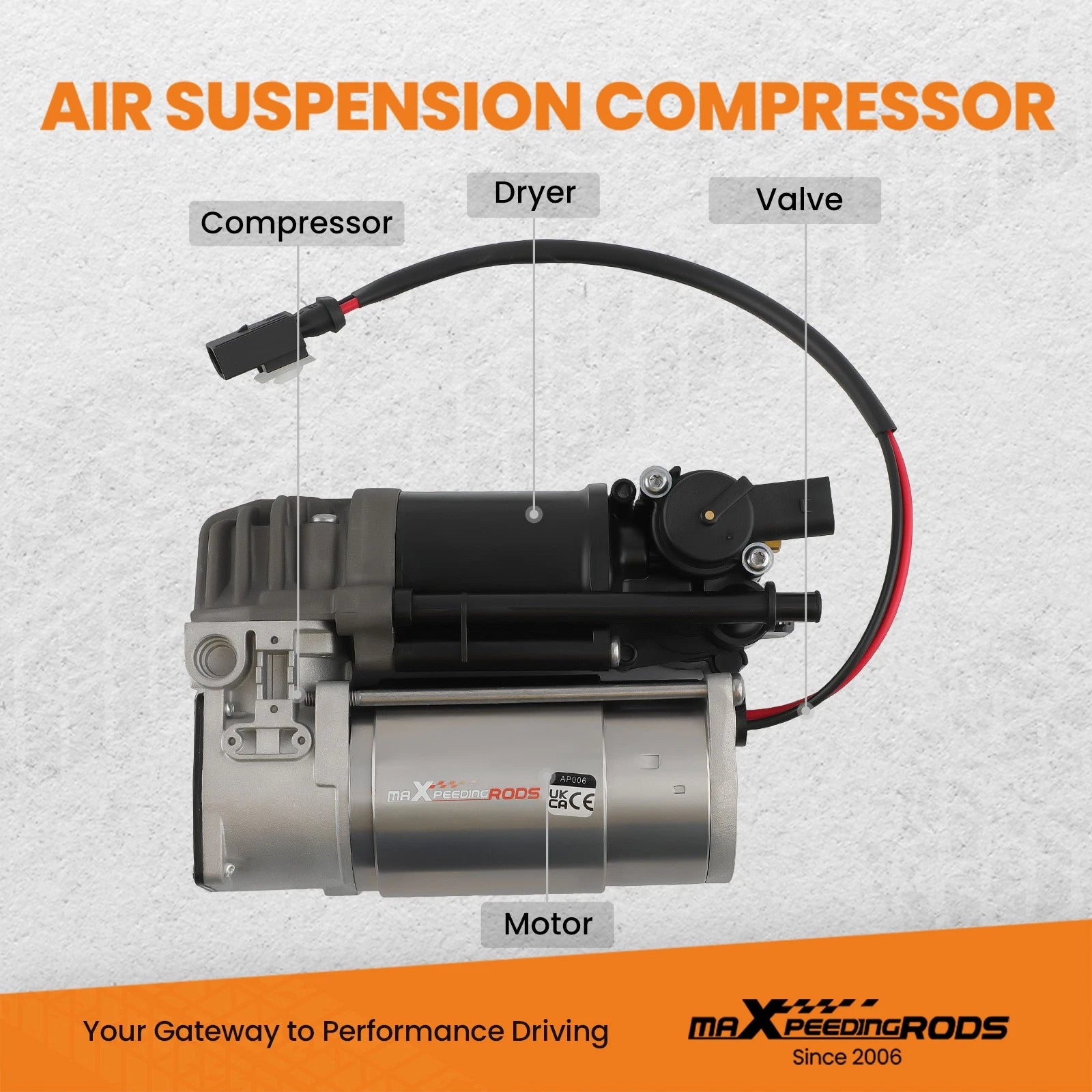 3X Rear Air Suspension Spring Compressor for Mercedes W212 E-Class (2010-2016)