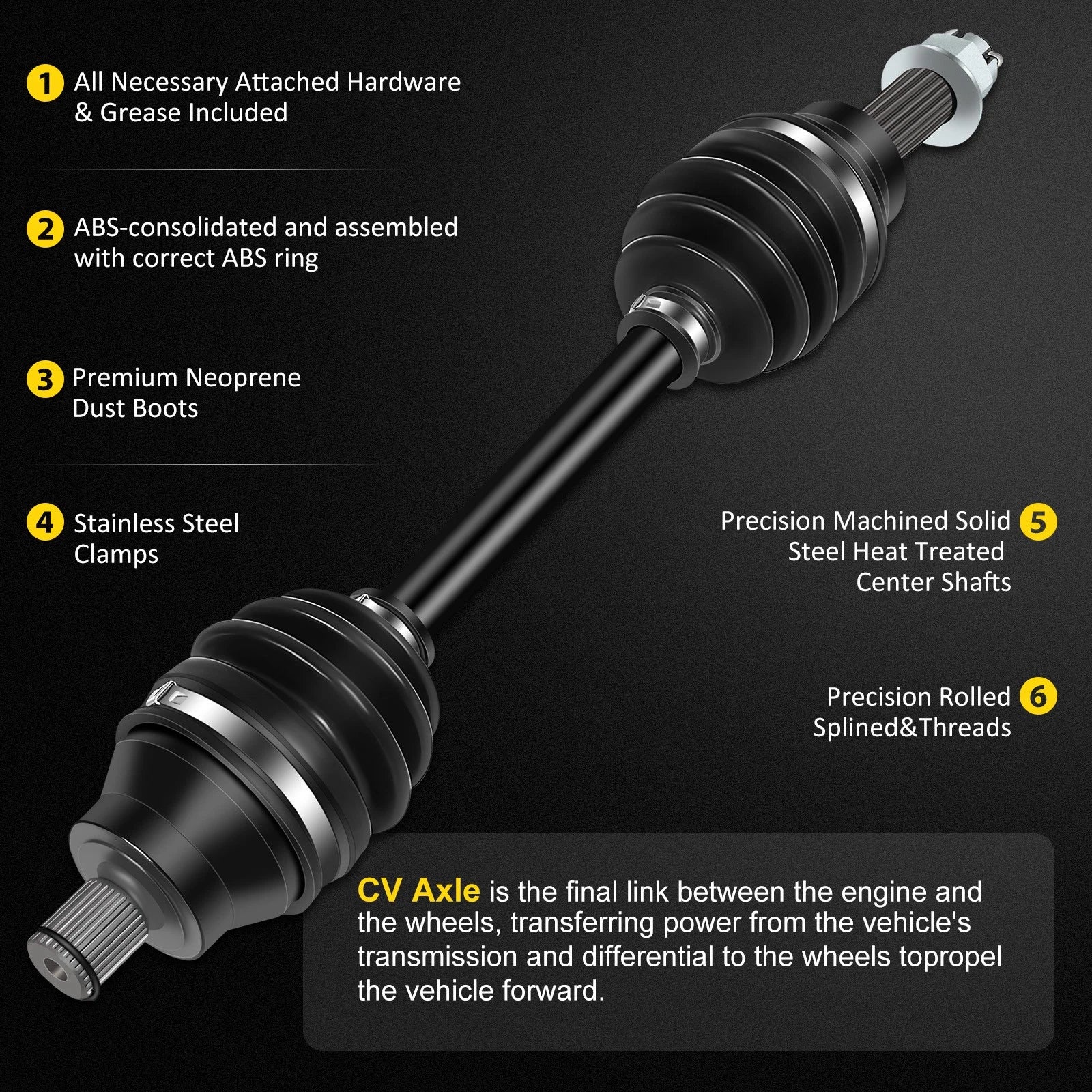 Set of 2 CV Joint Axles for Polaris Sportsman 300 ATV (2008–2010)