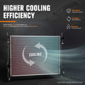 Factory Style Aluminum Cooling Radiator DPI-13487 for Ford Mustang (2015–2022)