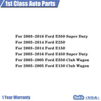 Left Manual Mirror for Ford E-150 E-250 E-350 E-450 E-550 (2003-2016)
