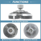 Cooling Fan Clutch for Dodge Ram 1500 2011–2020, Ram 2500 3500 No. 55056840AB