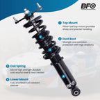 BFO Coilover Suspension Springs Kit for Mazda Miata MX-5 (1990–2005)