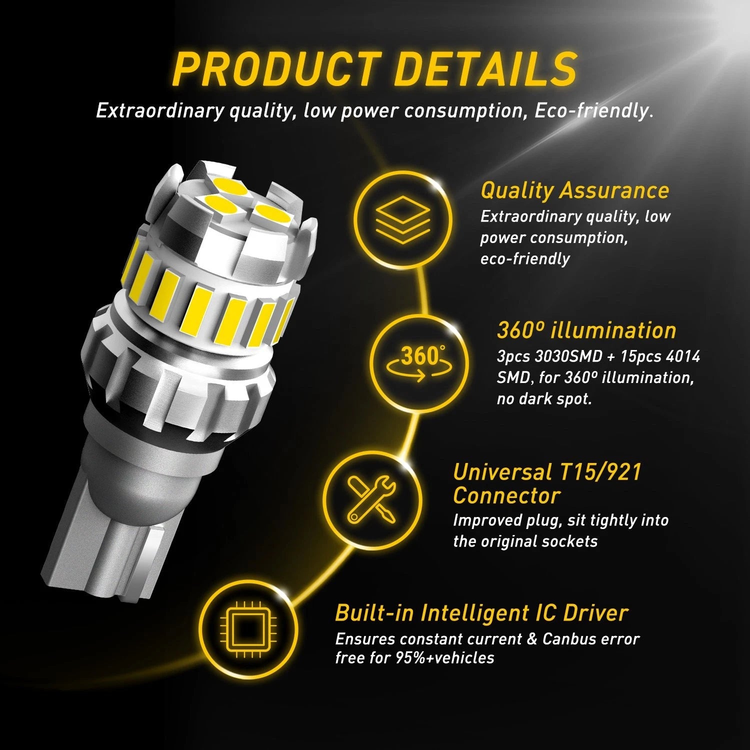 2X LED Backup Reverse Light Bulb for AUXITO (T15 921)
