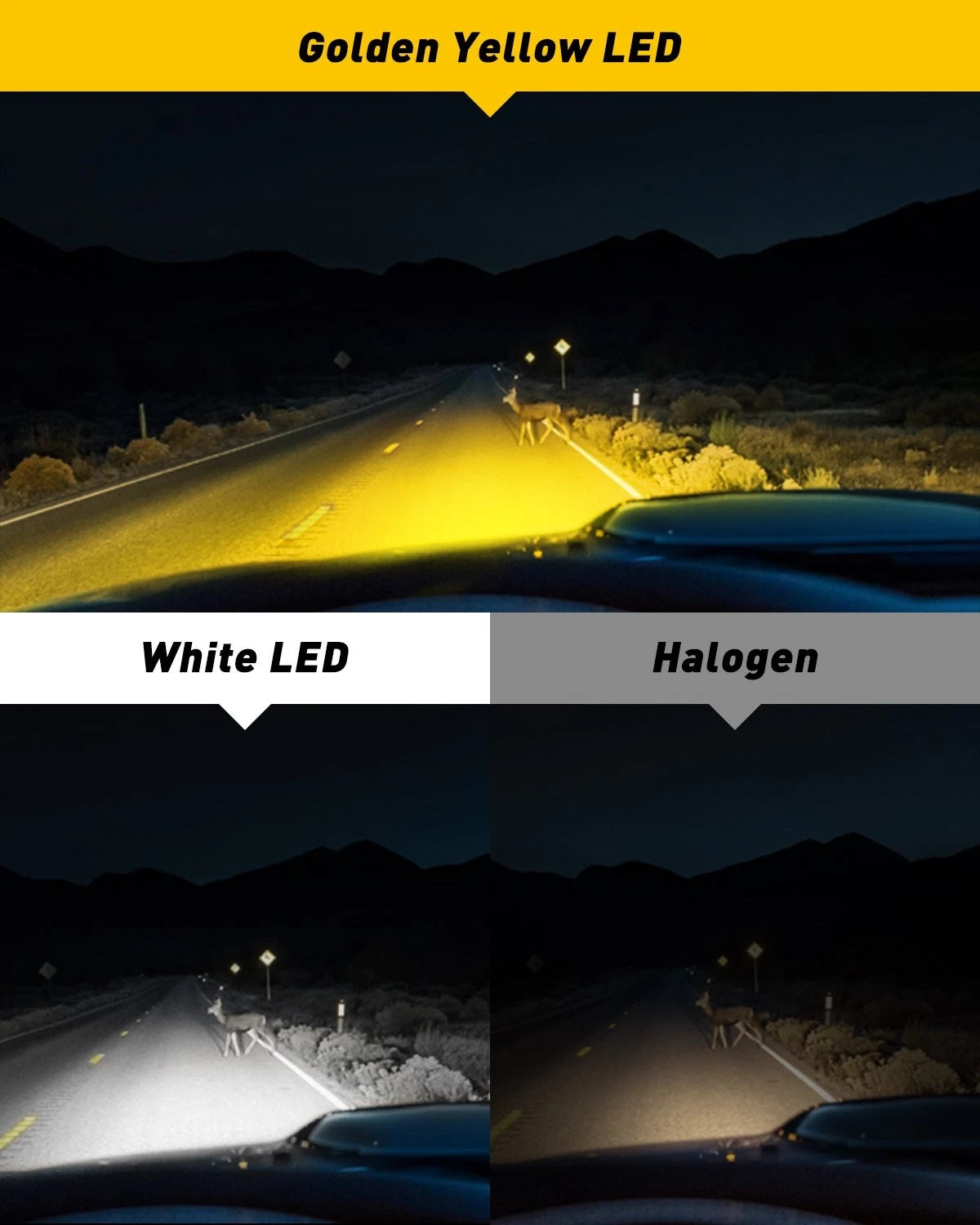 2X Yellow H8 H11 LED Fog Lights for Make Model