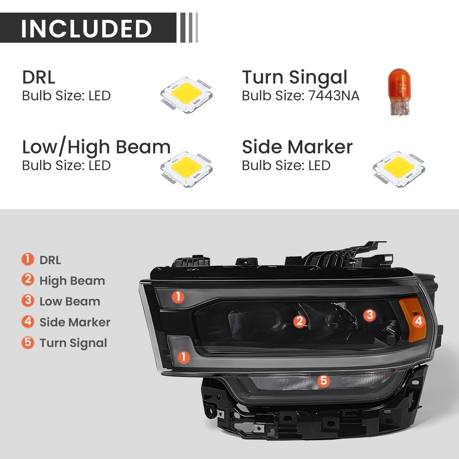Set of 2 Halogen Upgrade LED Headlights for RAM 2500 3500 (2019–2024)