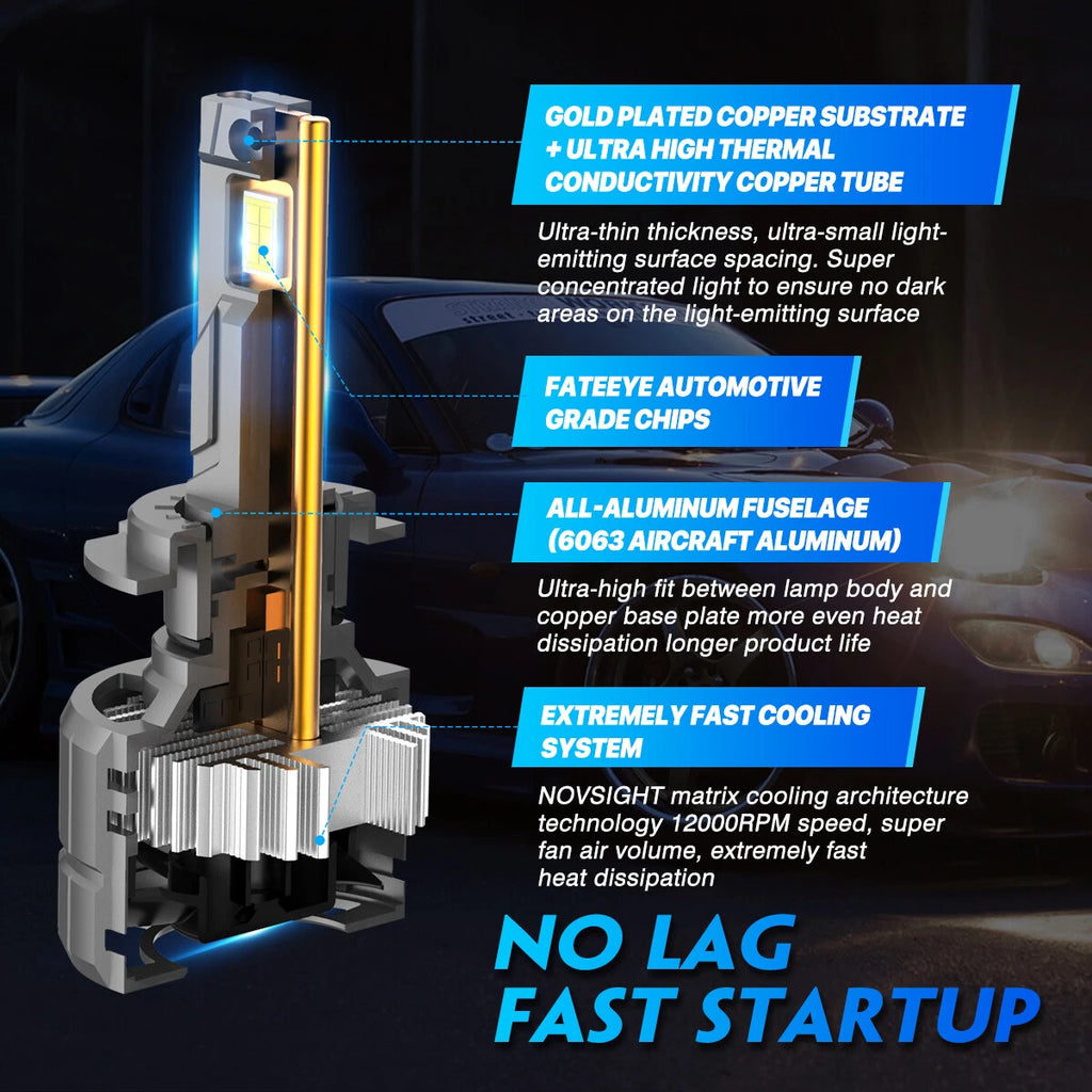 2X H7 LED Headlight Bulbs for NOVSIGHT (50000LM, 6500K, 200W)
