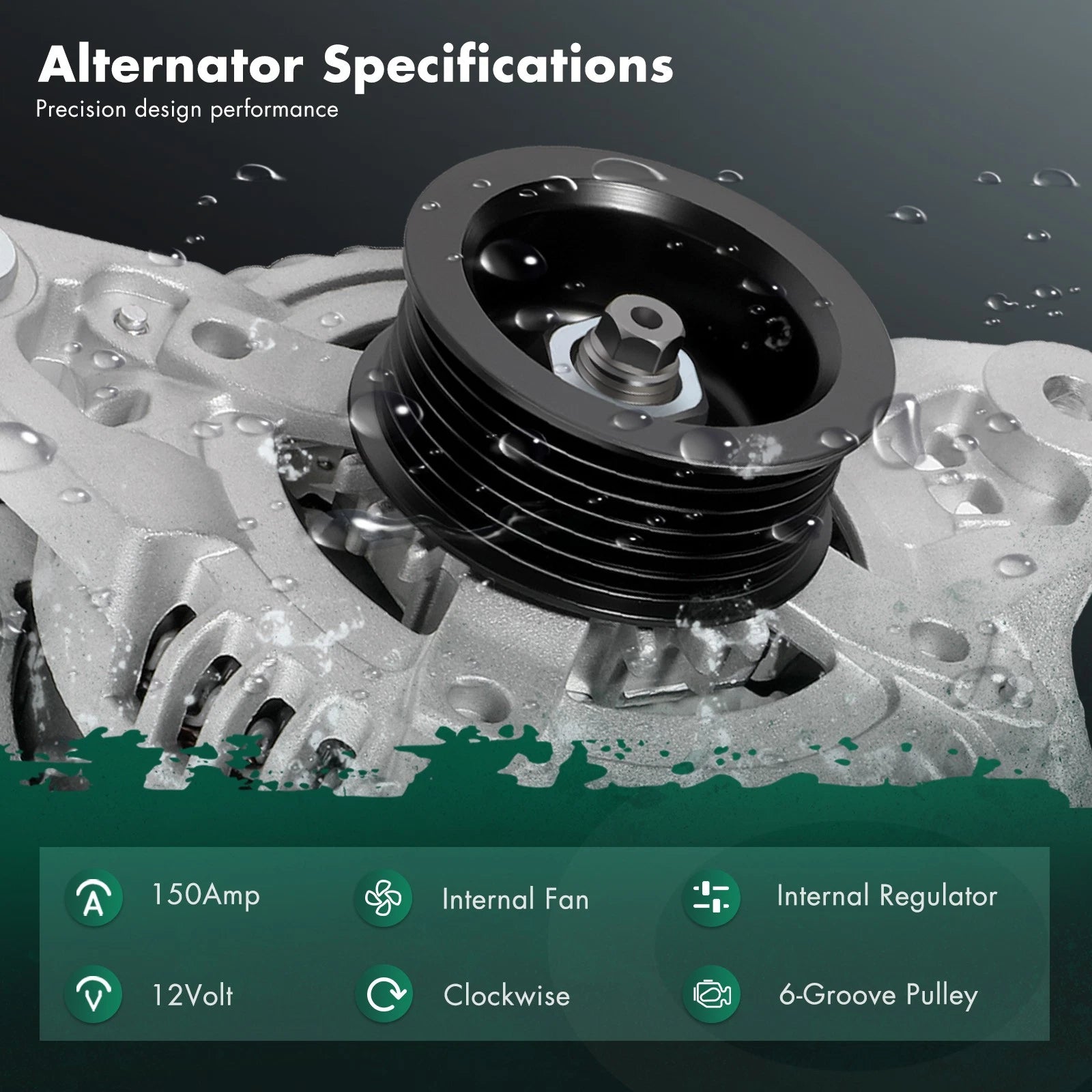 Alternator 150AMP for Buick Lucerne, Cadillac DTS (2006–2011) 11178
