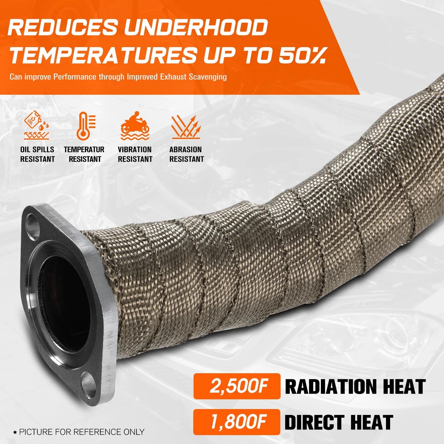 Exhaust Header Heat Wrap for Universal Applications (50FT, 2", Titanium)