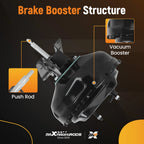 Power Brake Booster Vacuum for Chevy C10/C20/C30, GMC K15/K25 (1975–1980)