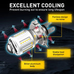 H4 9003 LED Headlight Bulb for Motorcycle (Hi/Lo Beam)